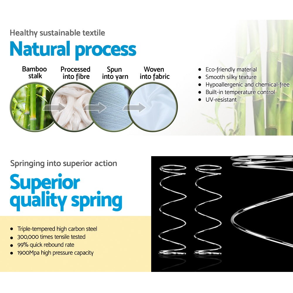 Giselle Bedding Alanya Euro Top Pocket Spring Mattress, 34cm thick, featuring bamboo charcoal fabric and plush padding for ultimate comfort.